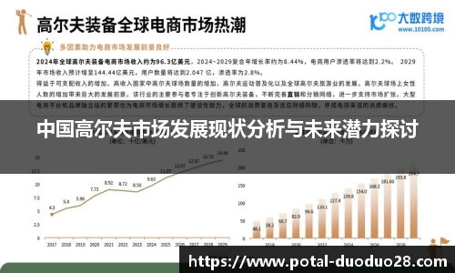 中国高尔夫市场发展现状分析与未来潜力探讨