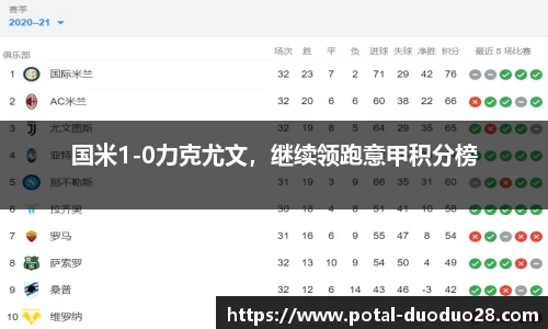 国米1-0力克尤文，继续领跑意甲积分榜