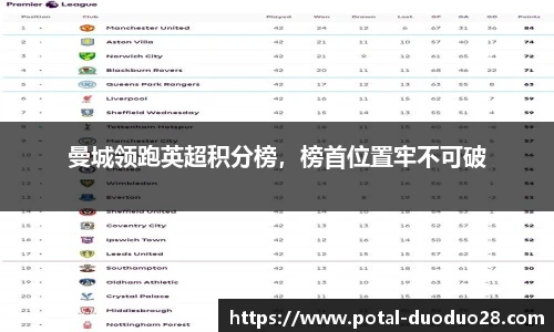 曼城领跑英超积分榜，榜首位置牢不可破