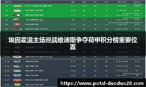 埃因霍温主场迎战维迪斯争夺荷甲积分榜重要位置